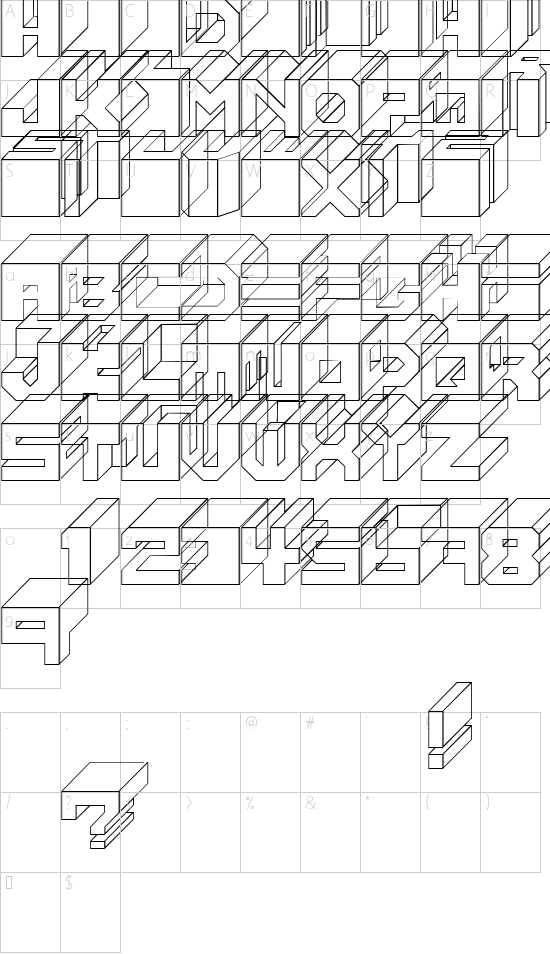 character map