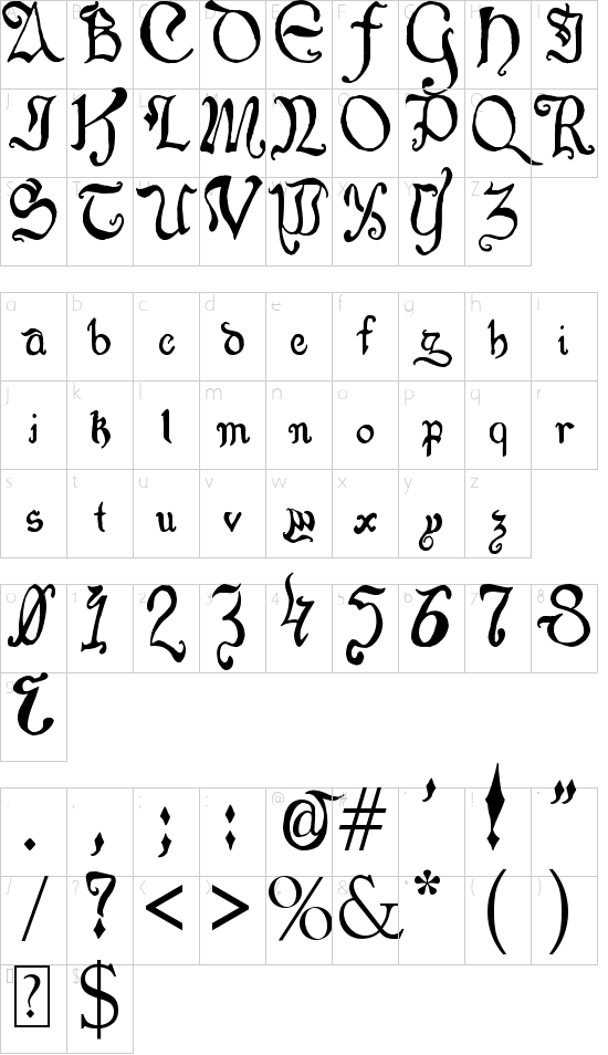 character map