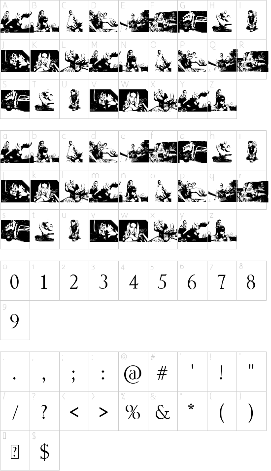 character map