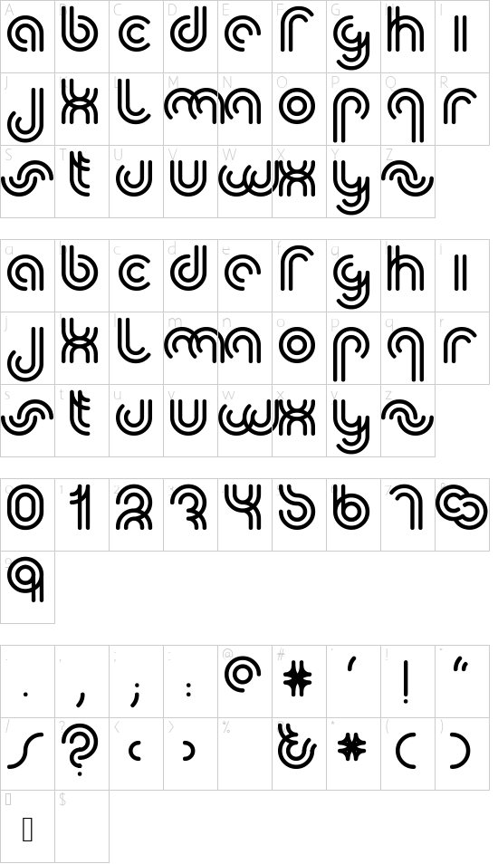 character map