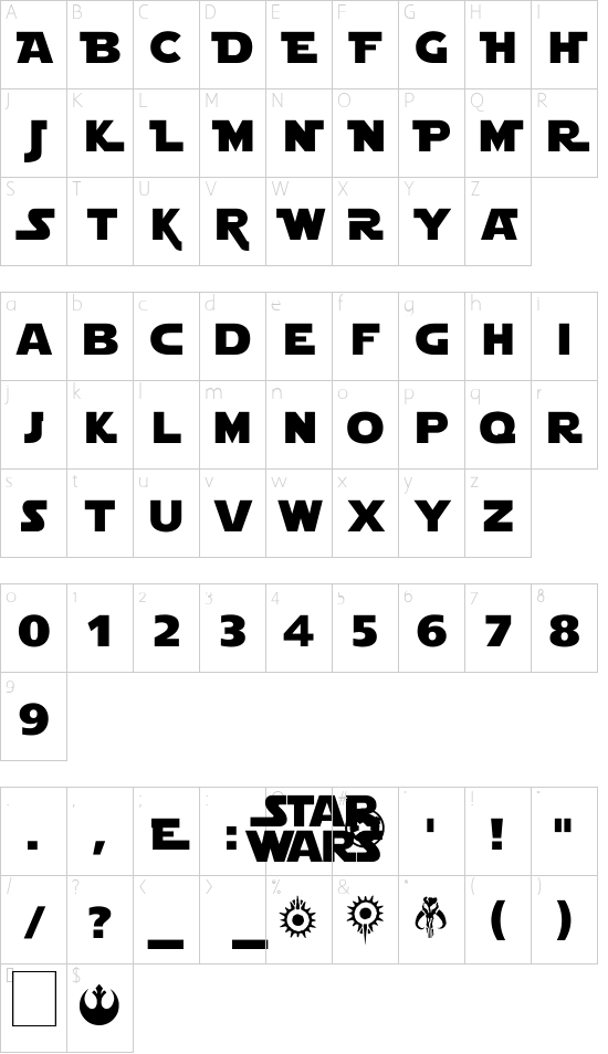 character map