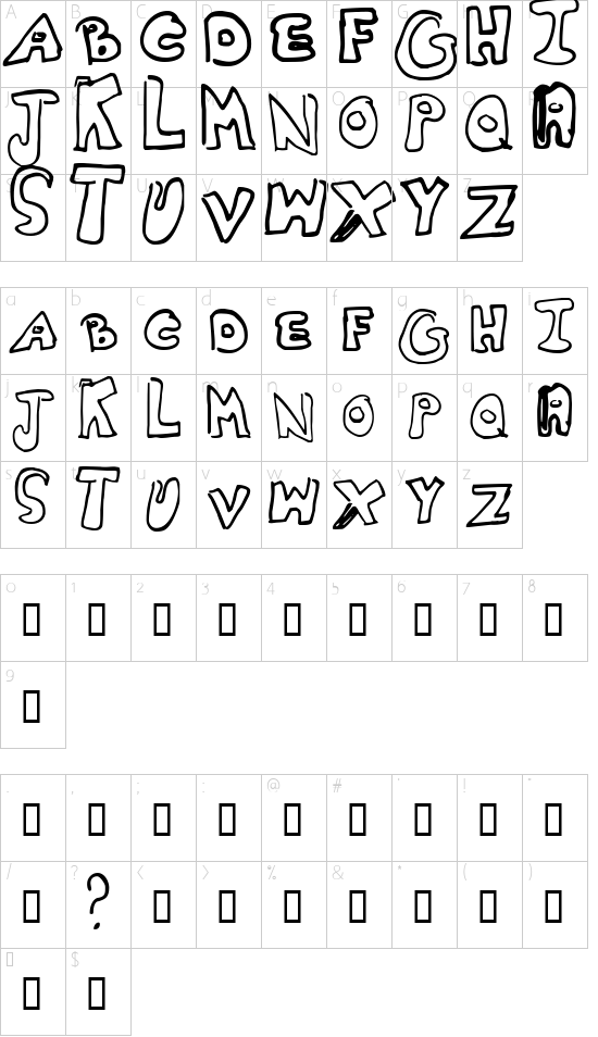 character map