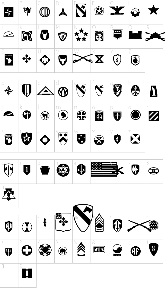 character map