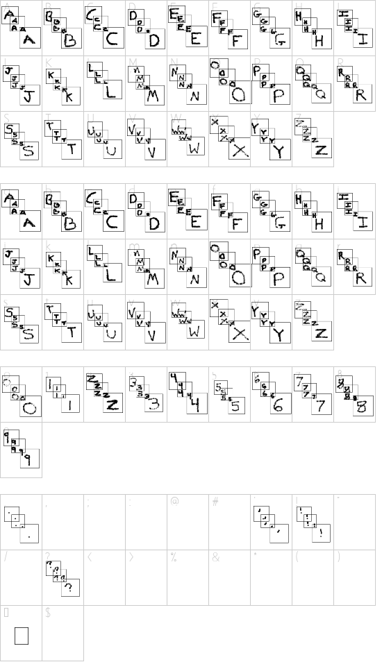 character map