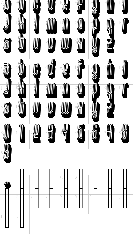 character map