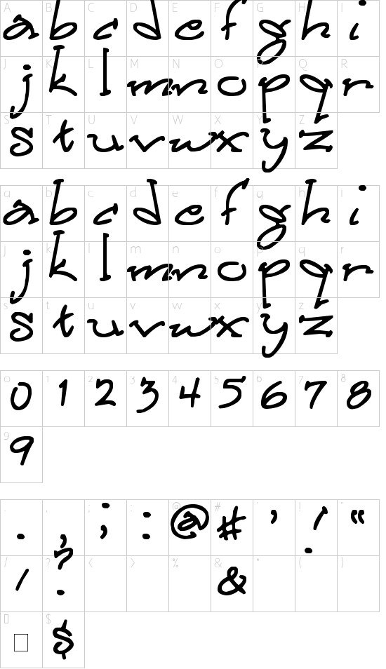 character map