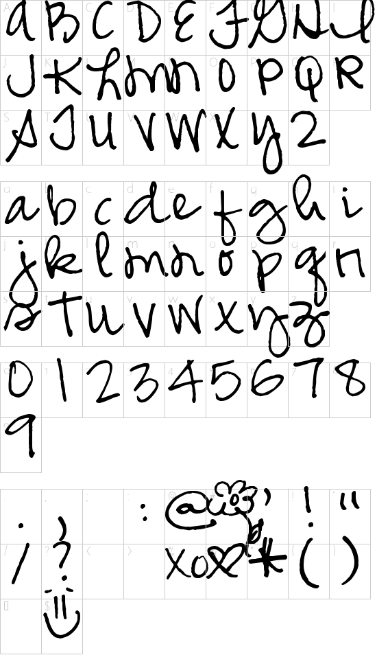 character map