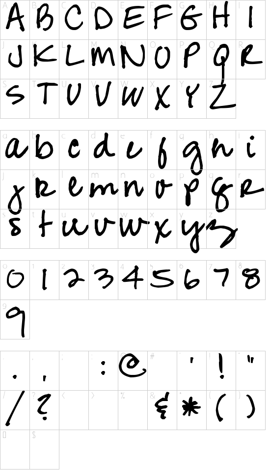 character map